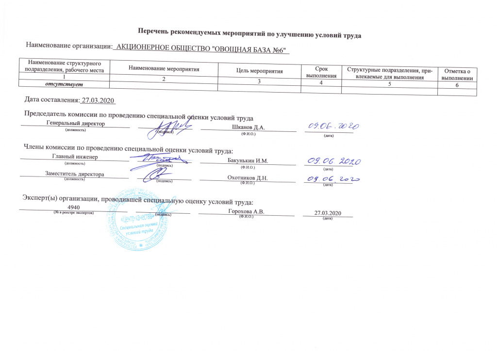 СОУТ (специальная оценка условий труда)(3).jpg СОУТ (специальная оценка условий труда)(3).jpg